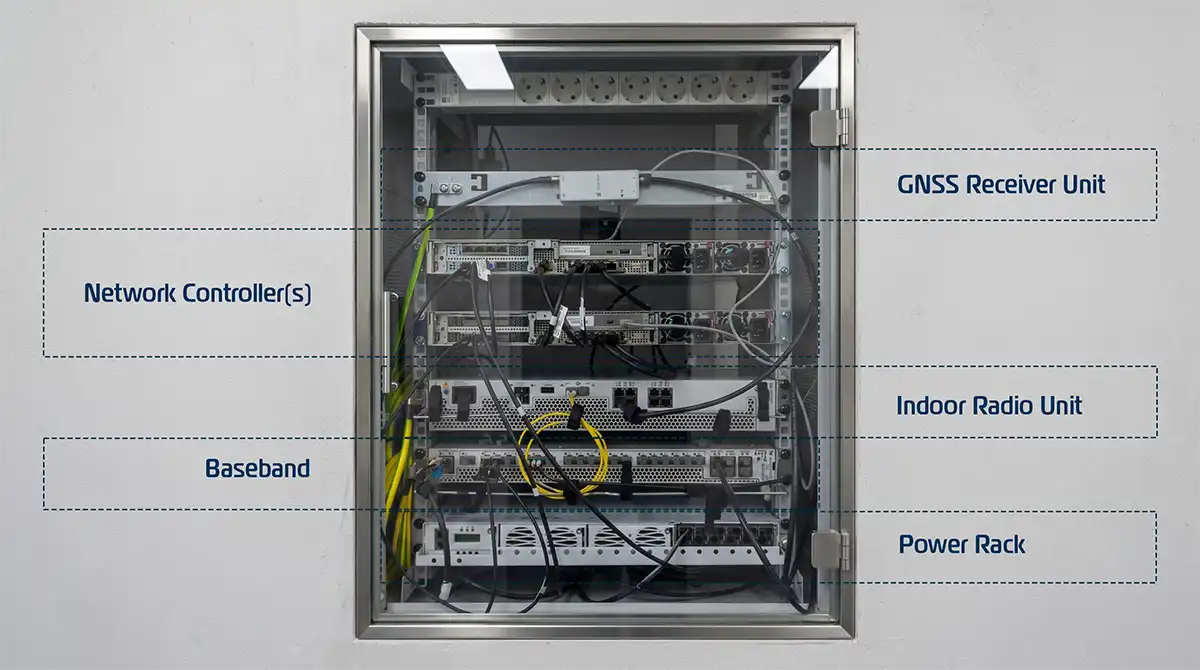 Bild som visar ett Ericsson Privat 5G-system i ett skåp med namngivna komponenter.
